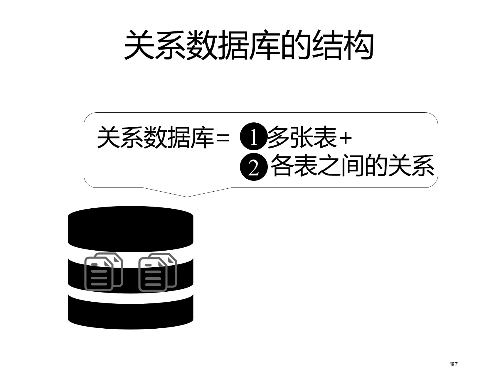 关系数据库